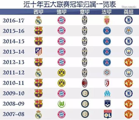 从斯皮思的