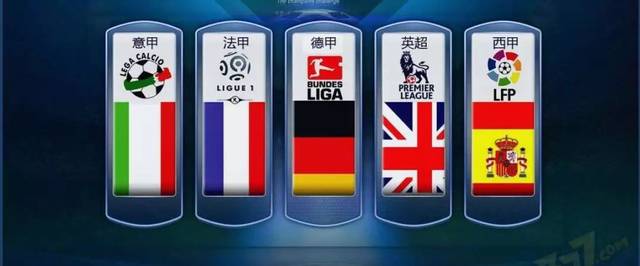 胜率超出 胜率超出